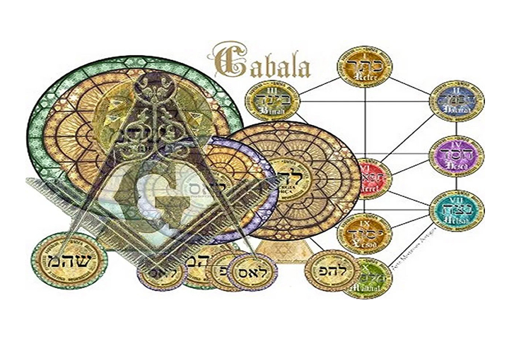 La Cábala: Un viaje a tu interior
